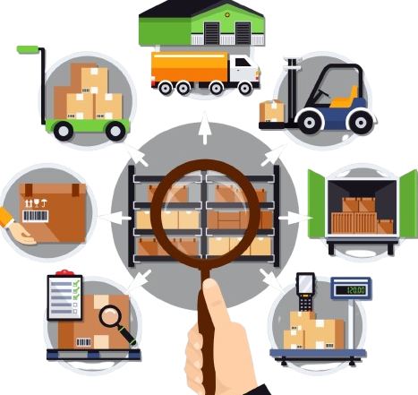 inventory management system software in coimbatore